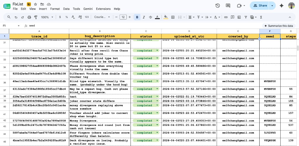 Fix list from our cloud verification system showing saved traces and bug reproduction details.